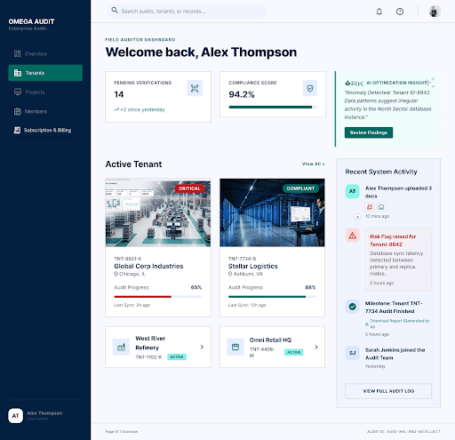 Omega Audit tenant compliance dashboard